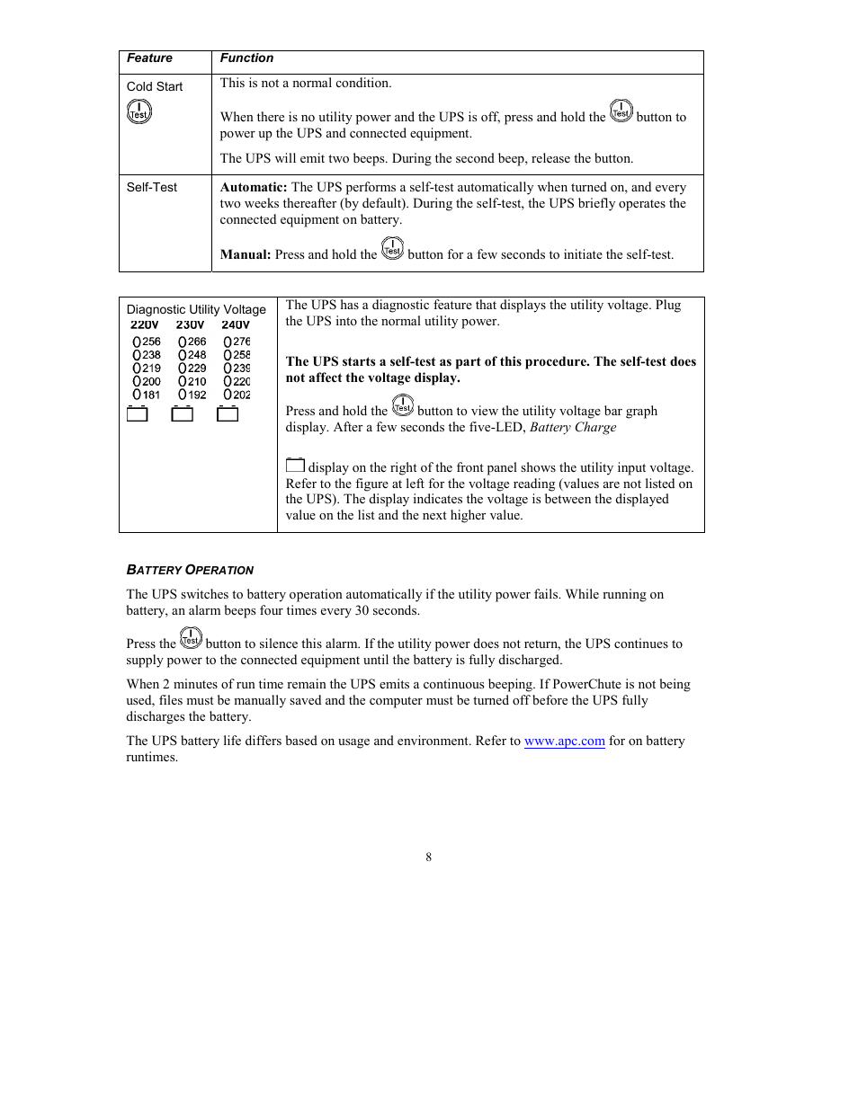 American Power Conversion RT-UXICH User Manual | Page 10 / 20