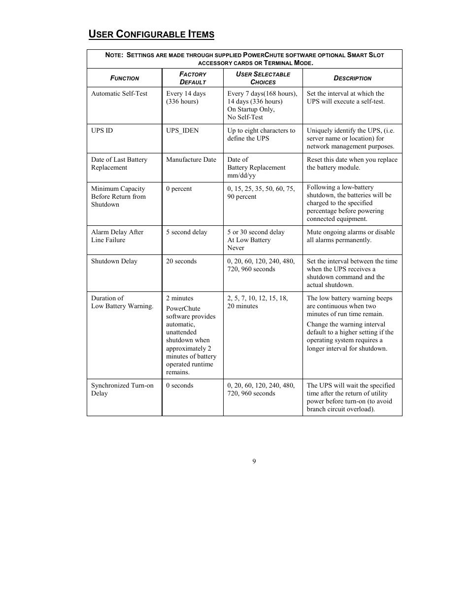 American Power Conversion RT-UXICH User Manual | Page 11 / 20