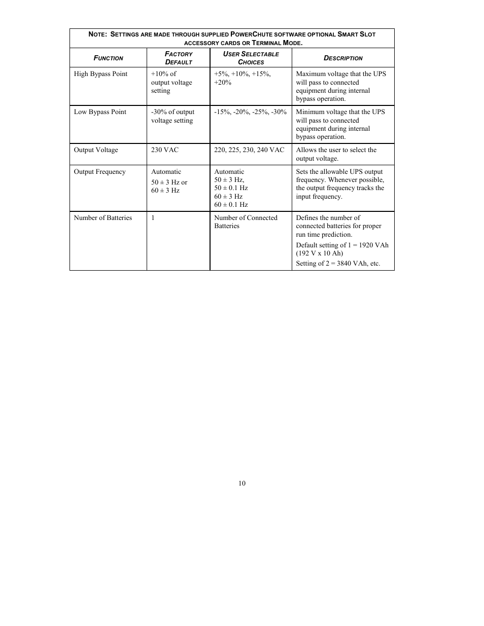 American Power Conversion RT-UXICH User Manual | Page 12 / 20