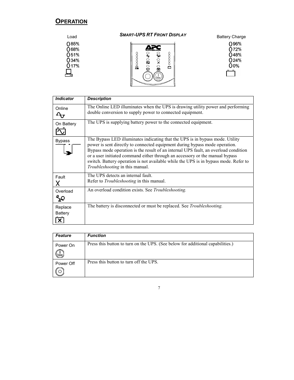 American Power Conversion RT-UXICH User Manual | Page 9 / 20