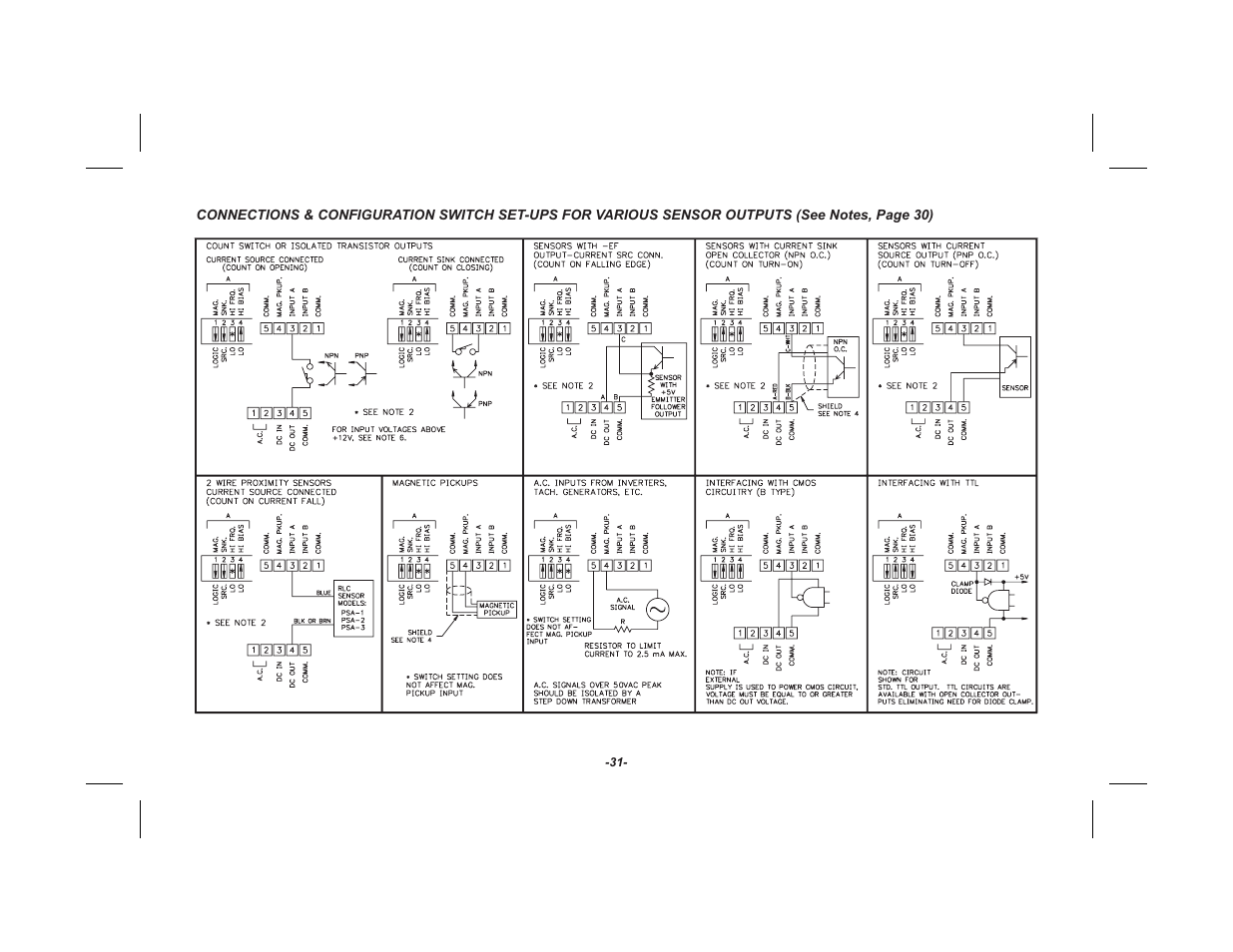 Red Lion GEMINI 33 User Manual | Page 33 / 52
