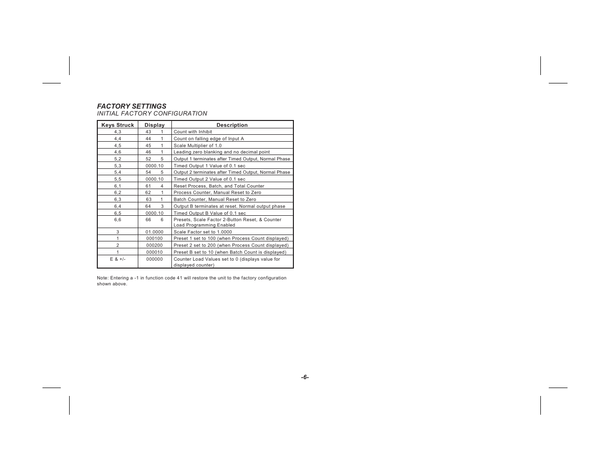 Red Lion GEMINI 33 User Manual | Page 8 / 52