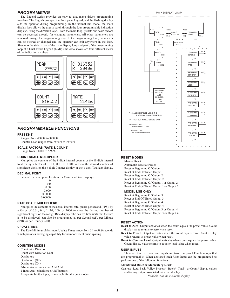 Programming, Programmable functions | Red Lion LEGEND User Manual | Page 3 / 8