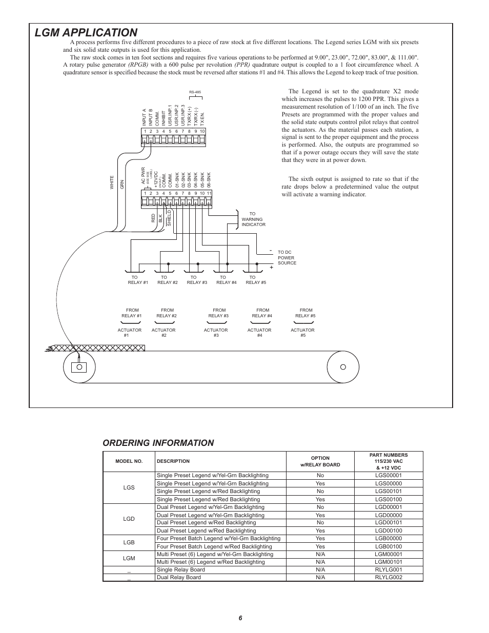 Lgm application, Ordering information | Red Lion LEGEND User Manual | Page 6 / 8