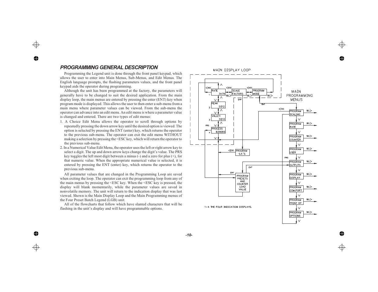 Programming general description 10, Programming general description | Red Lion LEGEND User Manual | Page 12 / 62