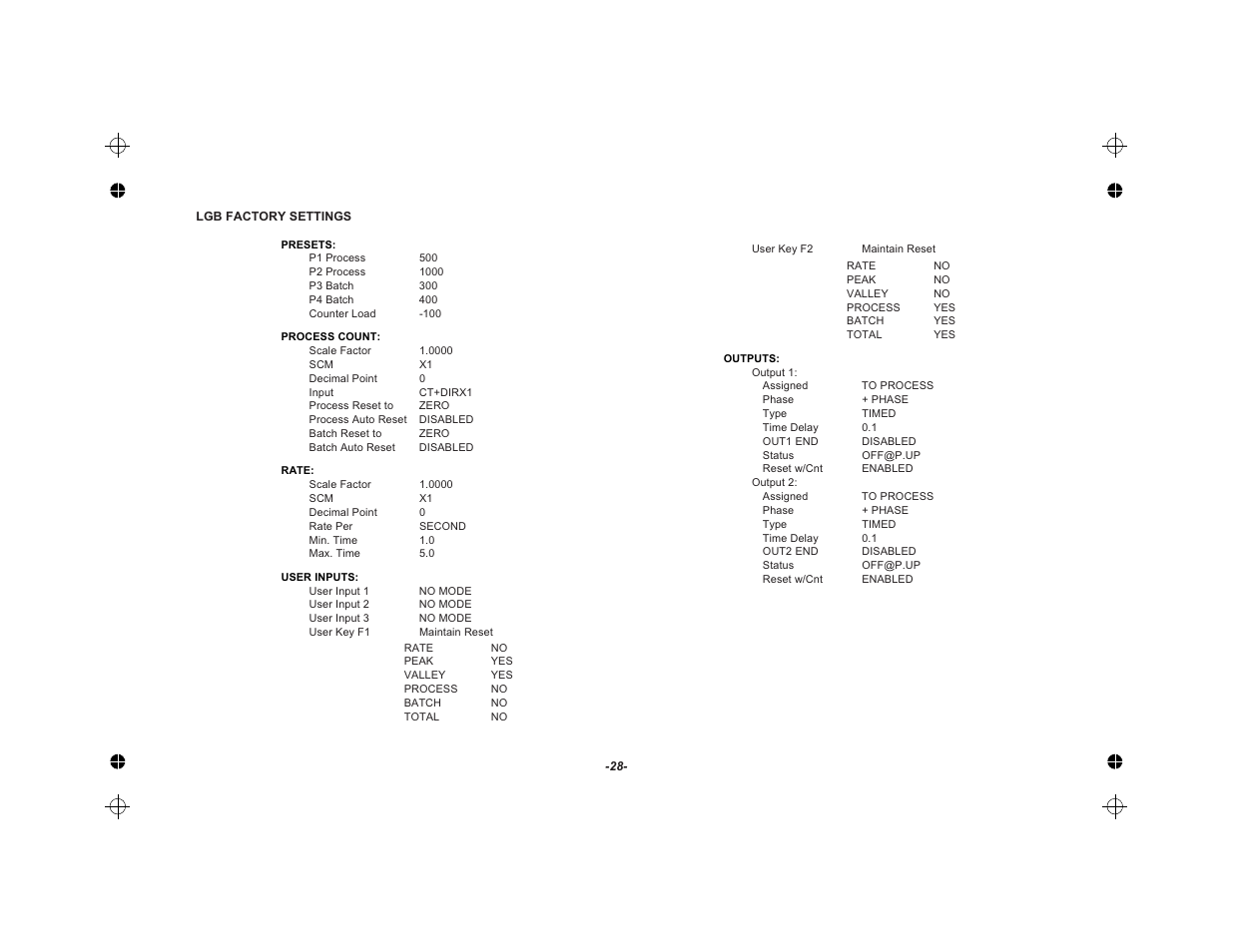 Lgb factory settings 28 | Red Lion LEGEND User Manual | Page 30 / 62