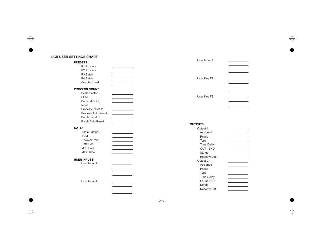 Lgb user settings chart 30 | Red Lion LEGEND User Manual | Page 32 / 62