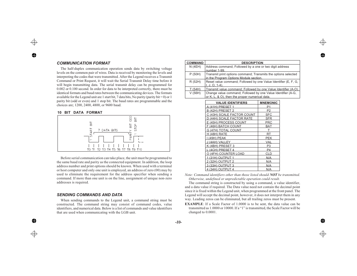 Communication format 33, Sending commands and data 33 | Red Lion LEGEND User Manual | Page 35 / 62