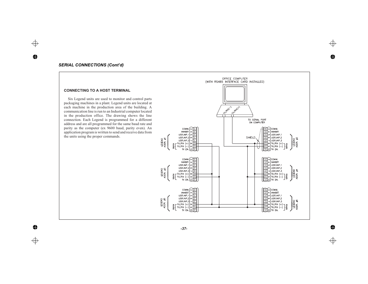 Connecting to a host terminal 37 | Red Lion LEGEND User Manual | Page 39 / 62