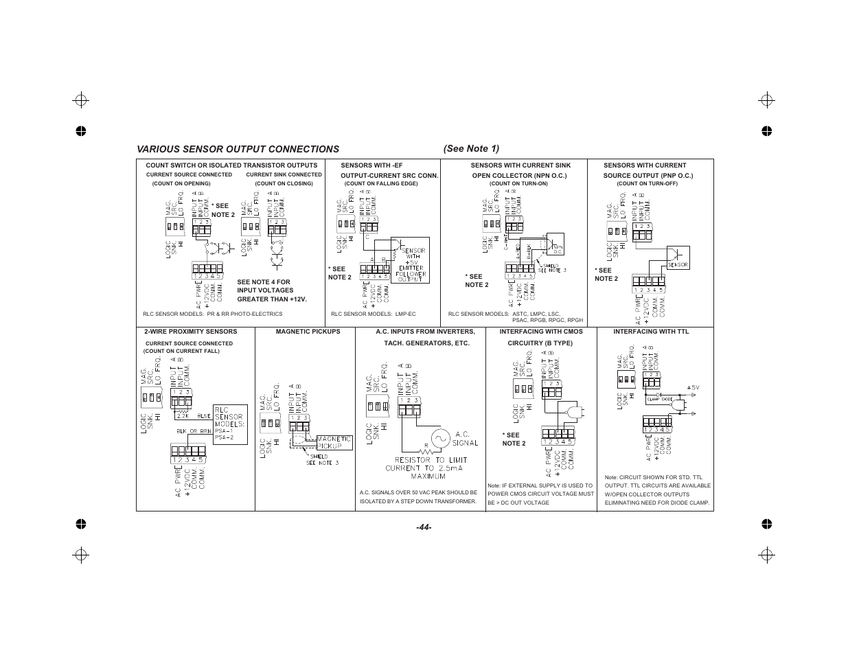 Various sensor output connections 44 | Red Lion LEGEND User Manual | Page 46 / 62
