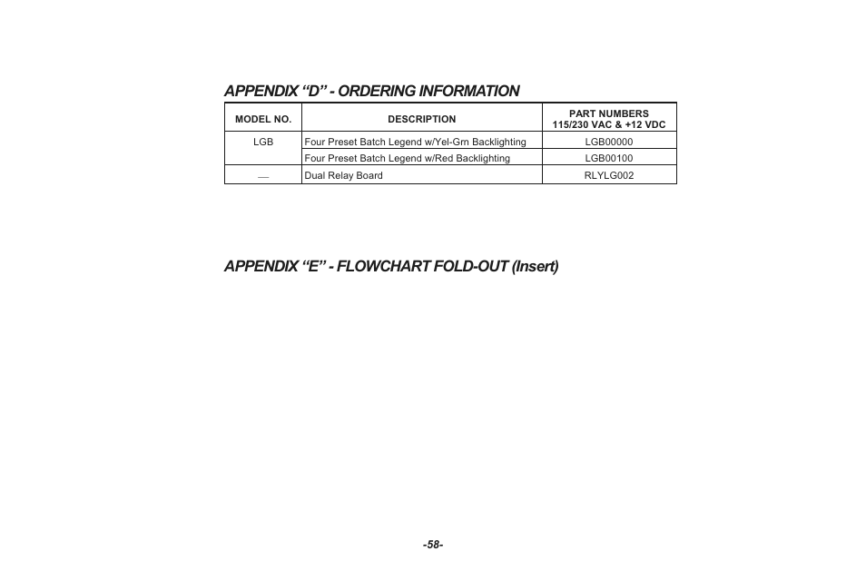 Appendix “d” - ordering information 58, Appendix “d” - ordering information, Appendix “e” - flowchart fold-out (insert) | Red Lion LEGEND User Manual | Page 60 / 62