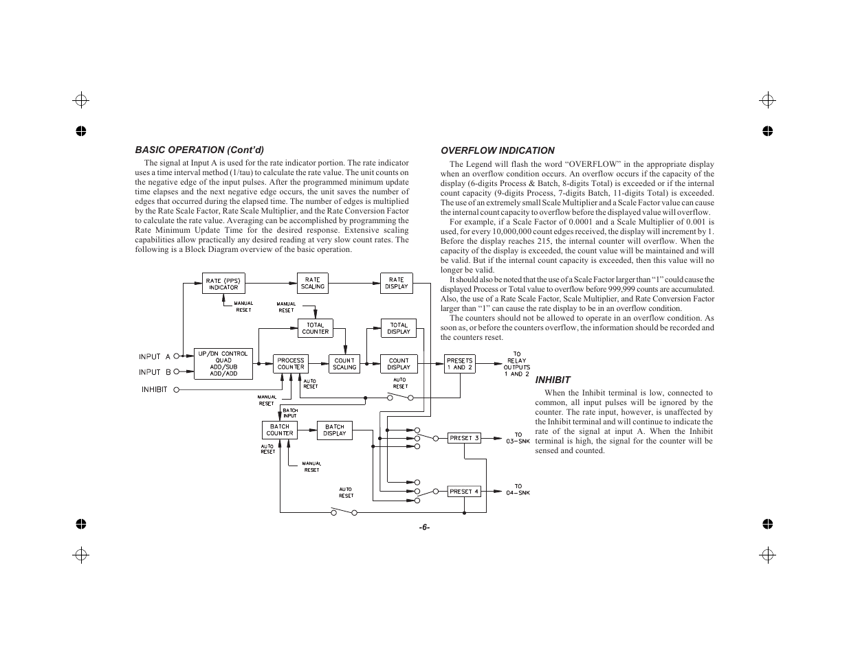 Overflow indication 6, Inhibit 6 | Red Lion LEGEND User Manual | Page 8 / 62