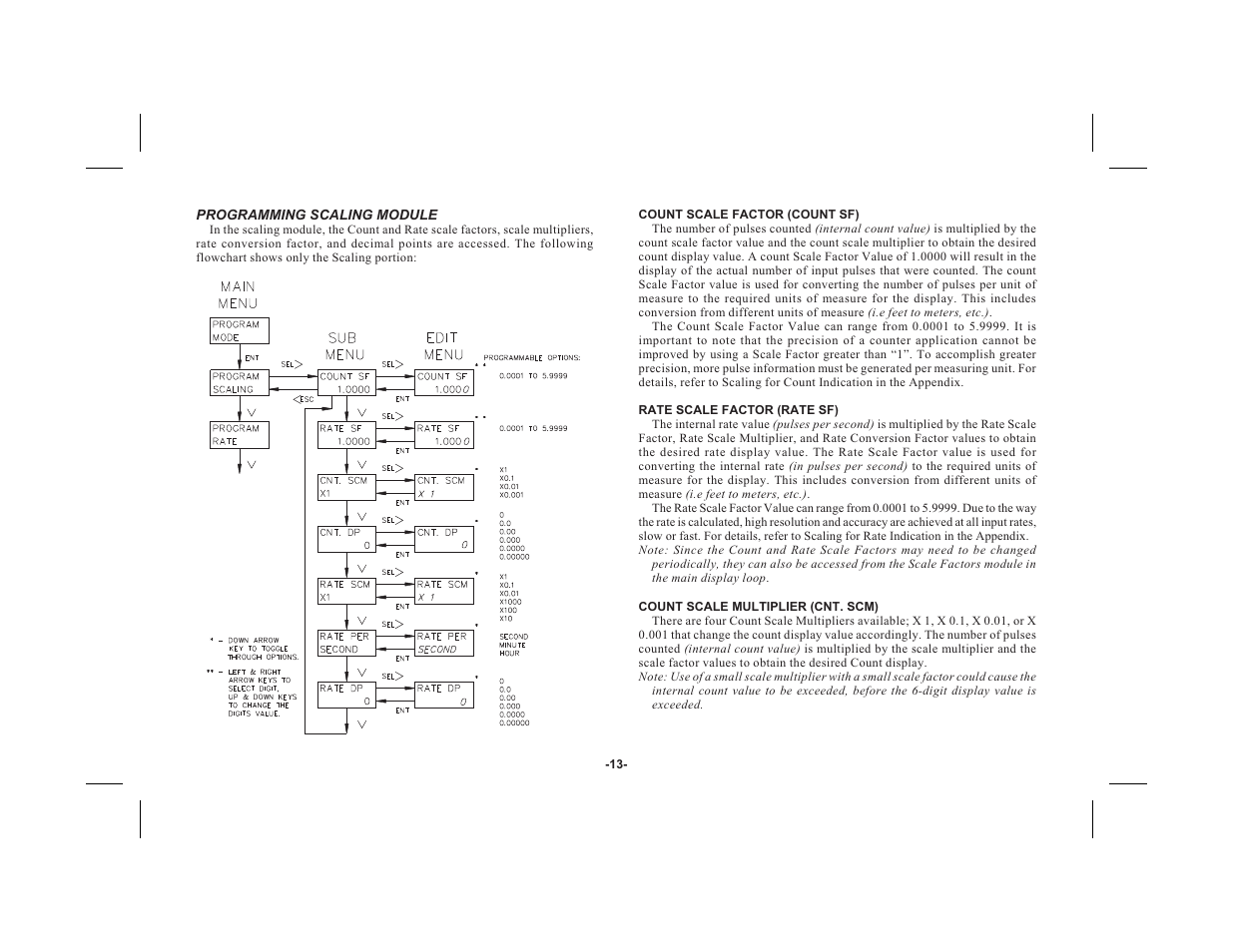 Red Lion LEGEND User Manual | Page 15 / 60