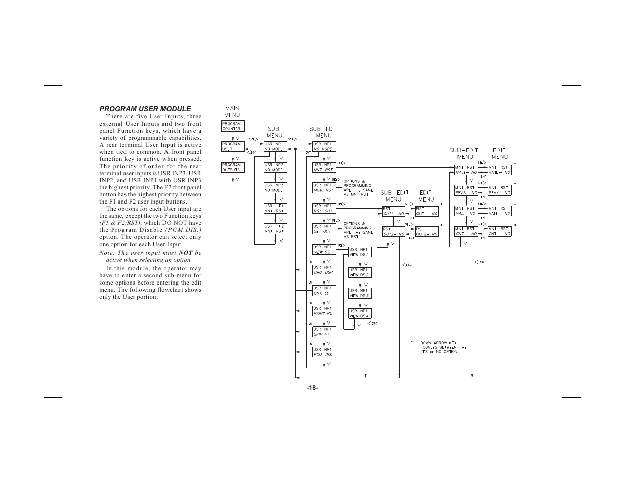 Red Lion LEGEND User Manual | Page 20 / 60