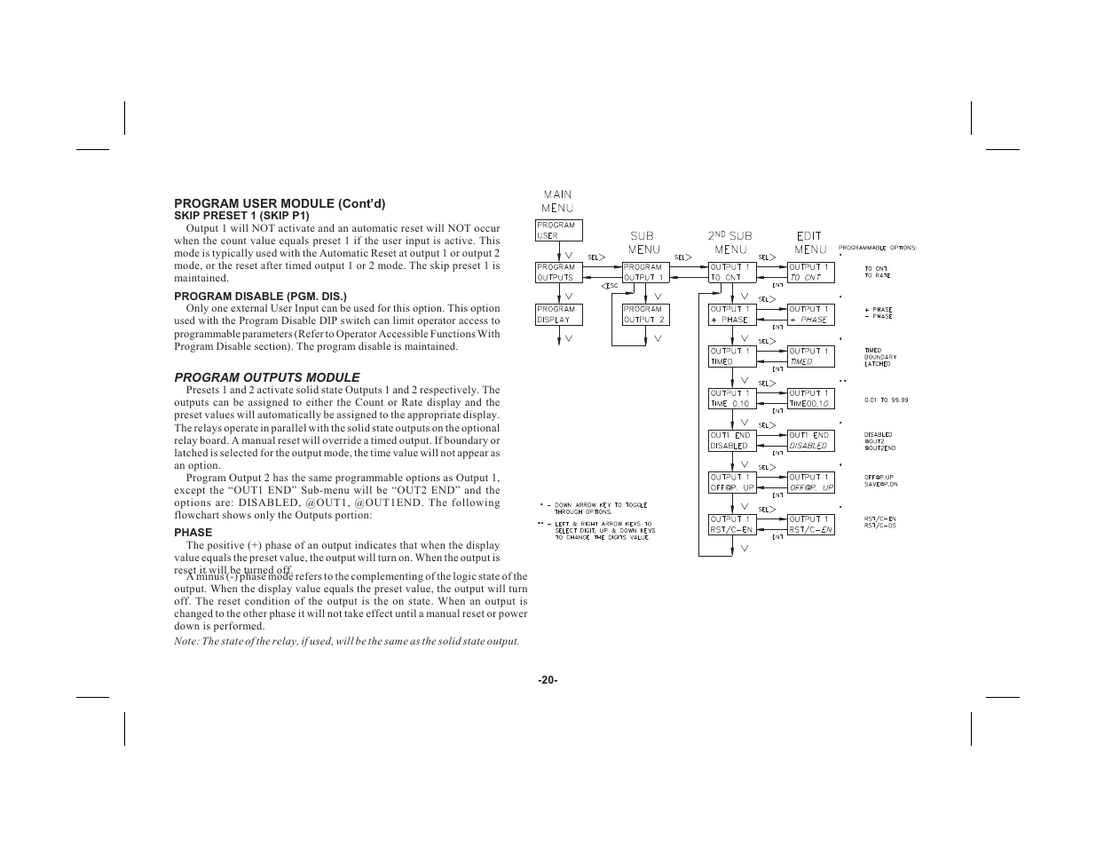 Red Lion LEGEND User Manual | Page 22 / 60