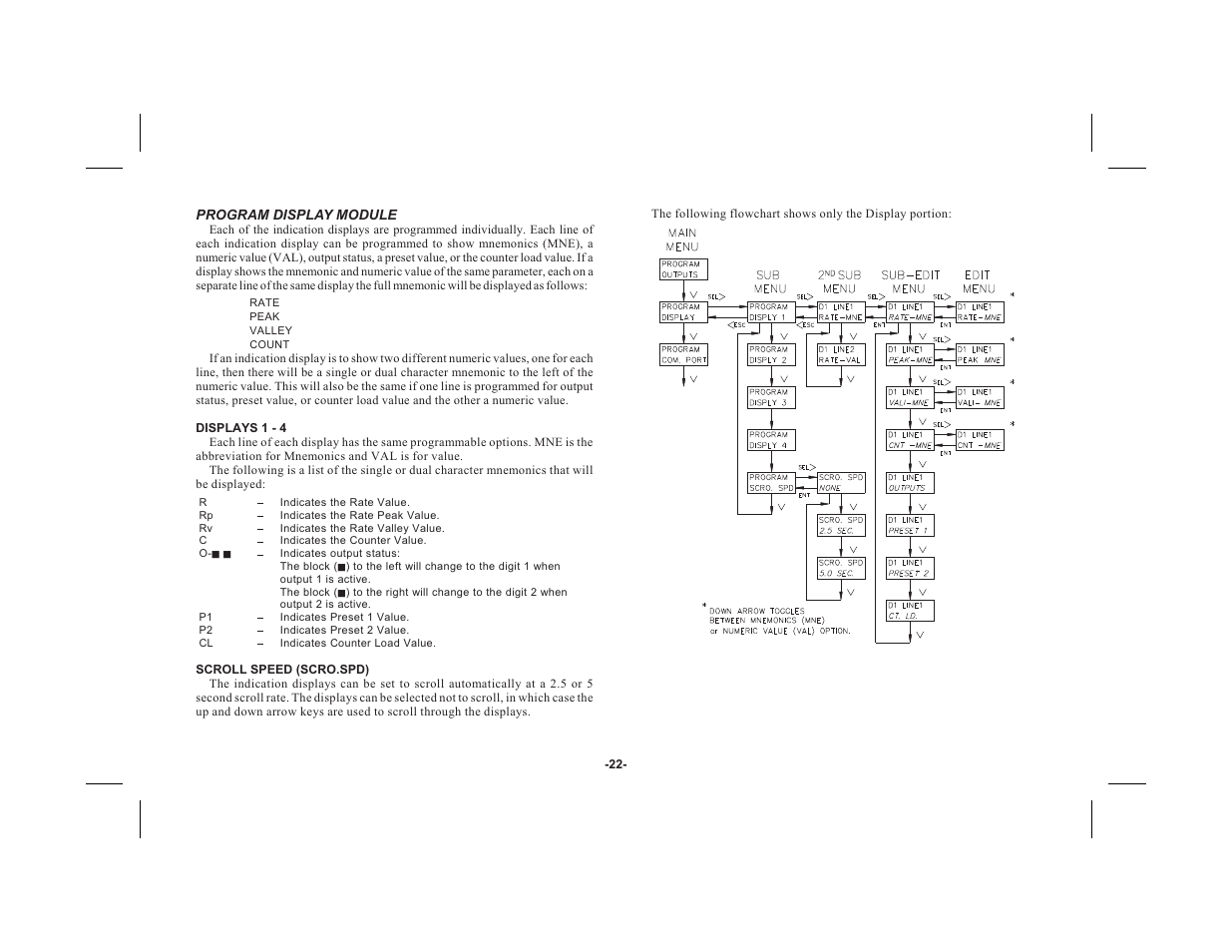 Red Lion LEGEND User Manual | Page 24 / 60