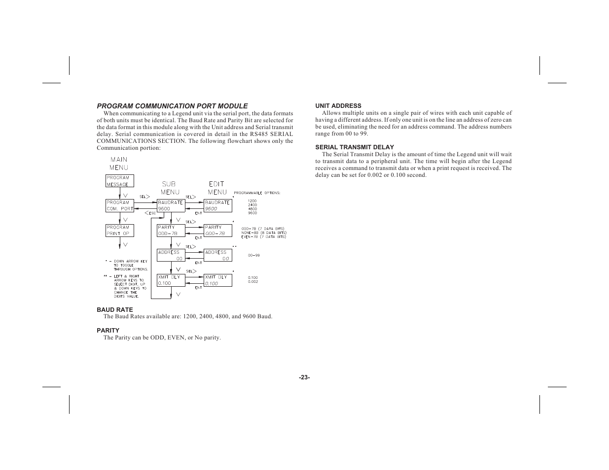 Red Lion LEGEND User Manual | Page 25 / 60