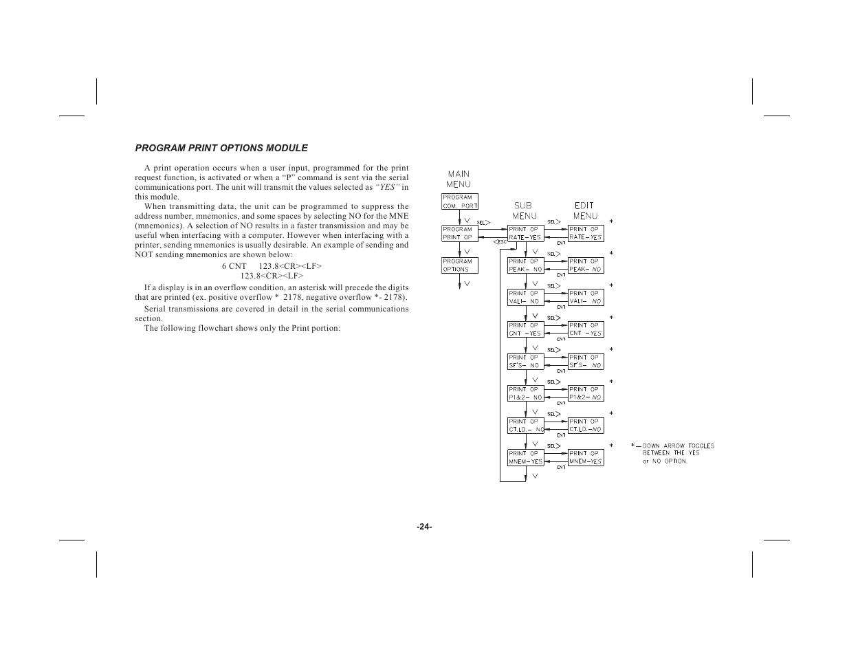 Red Lion LEGEND User Manual | Page 26 / 60