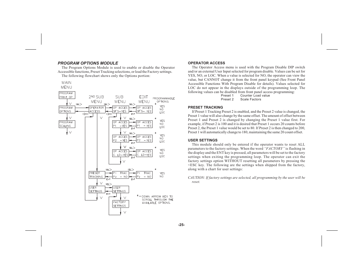 Red Lion LEGEND User Manual | Page 27 / 60