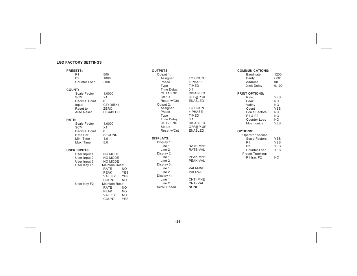 Red Lion LEGEND User Manual | Page 28 / 60