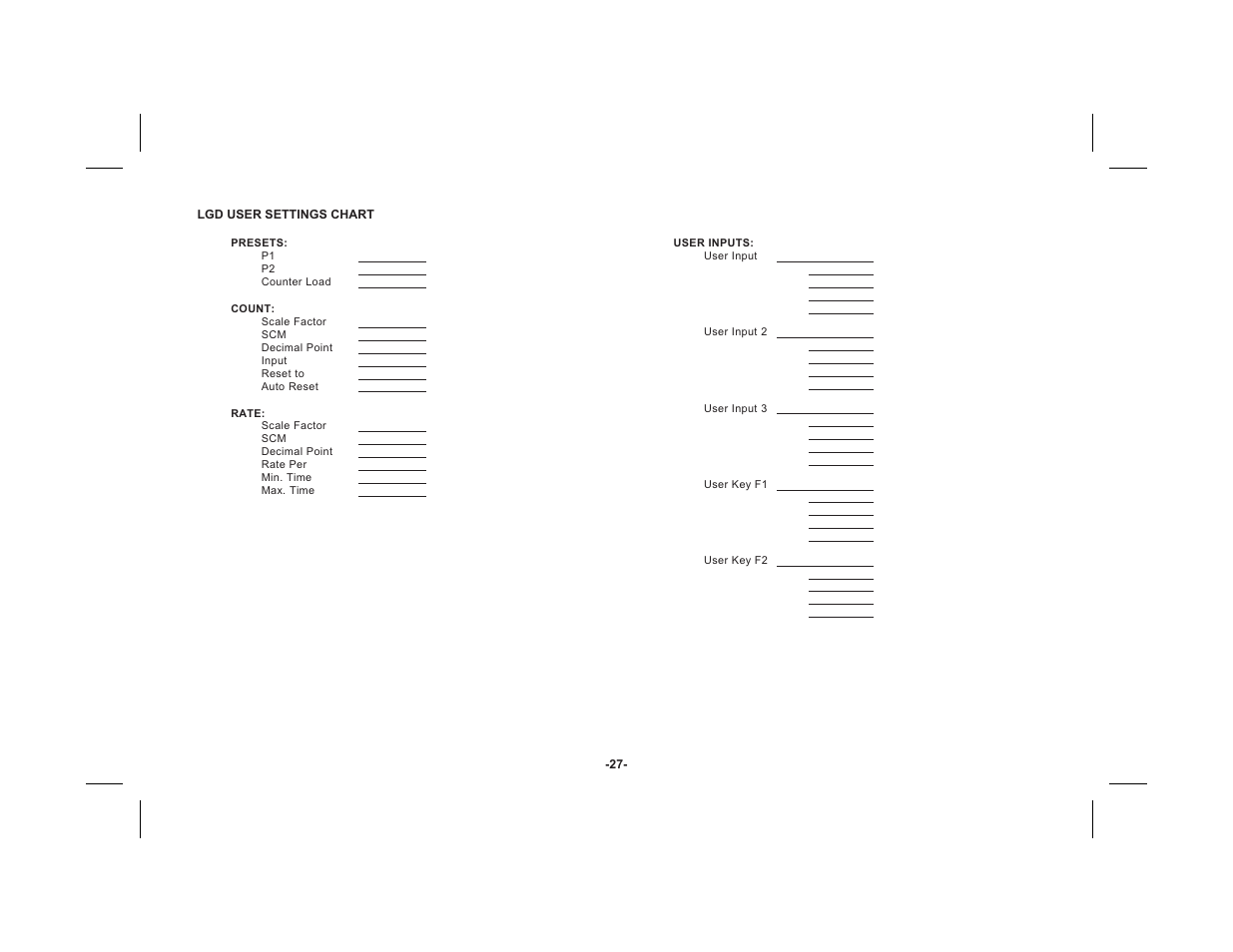 Red Lion LEGEND User Manual | Page 29 / 60
