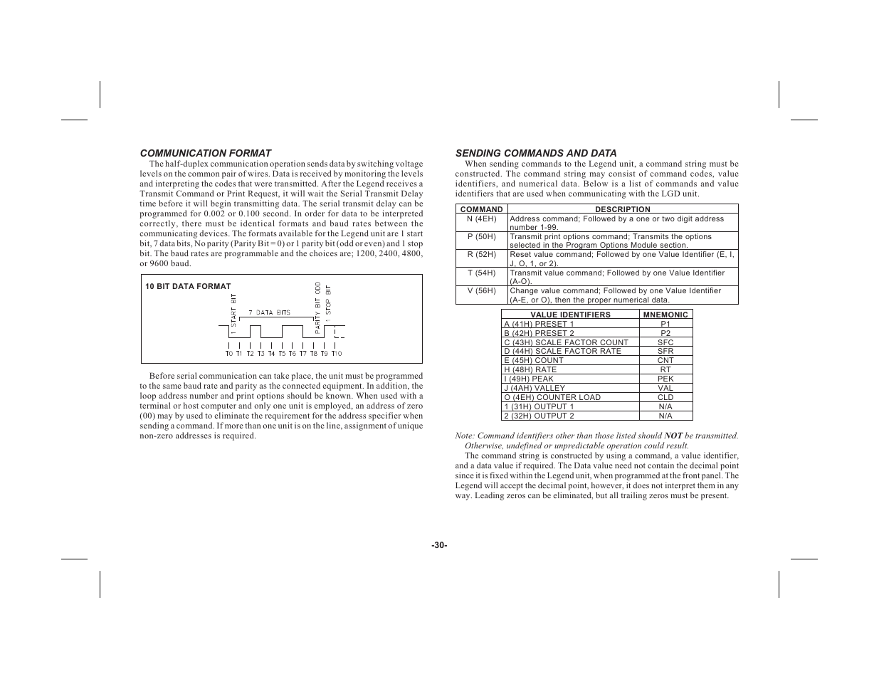 Red Lion LEGEND User Manual | Page 32 / 60