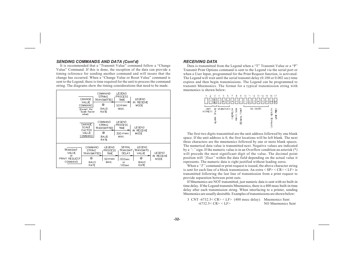 Red Lion LEGEND User Manual | Page 34 / 60