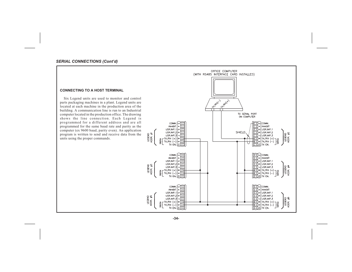 Red Lion LEGEND User Manual | Page 36 / 60