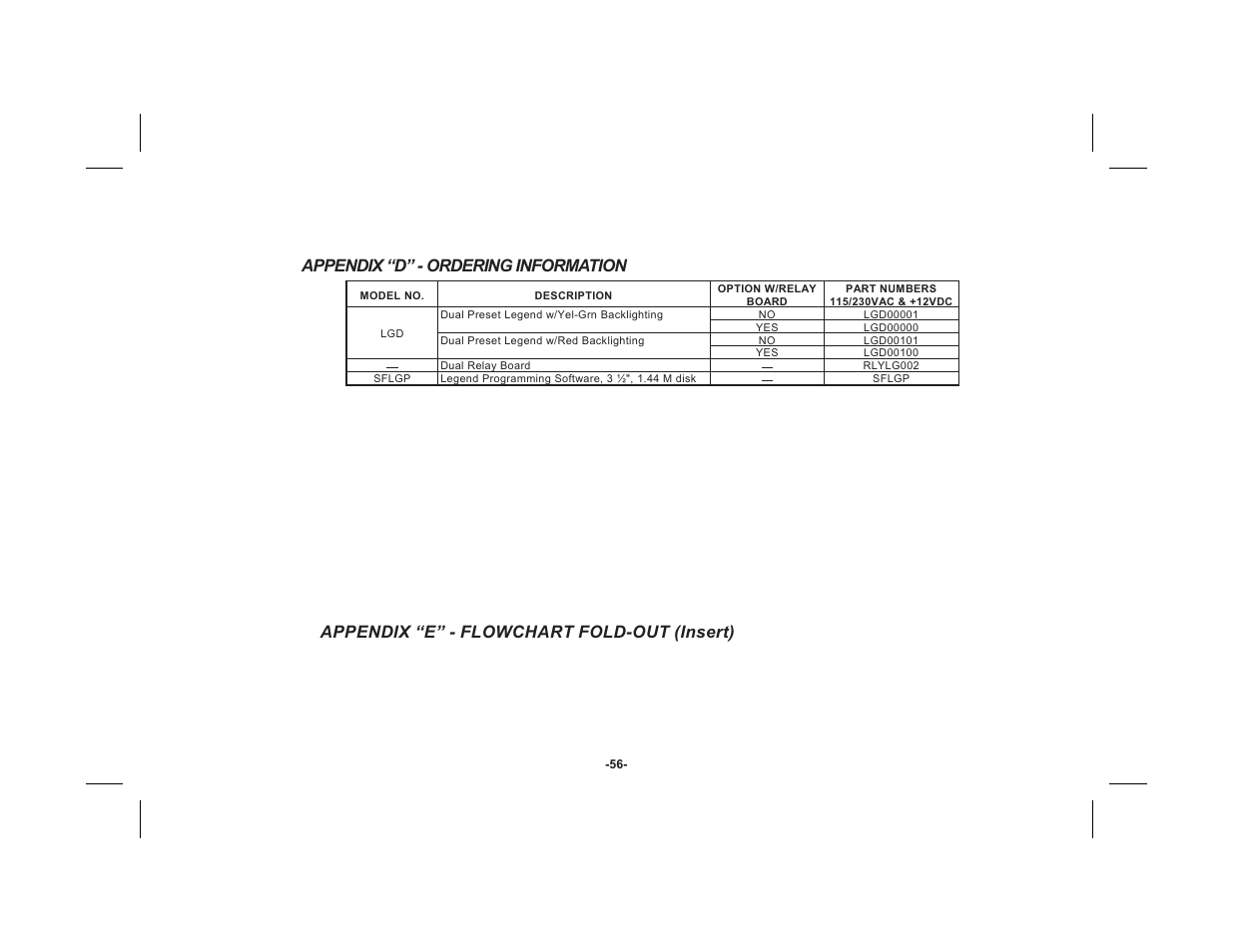 Appendix “d” - ordering information, Appendix “e” - flowchart fold-out (insert) | Red Lion LEGEND User Manual | Page 58 / 60