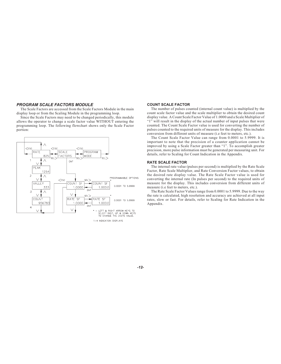 Red Lion LEGEND User Manual | Page 14 / 64