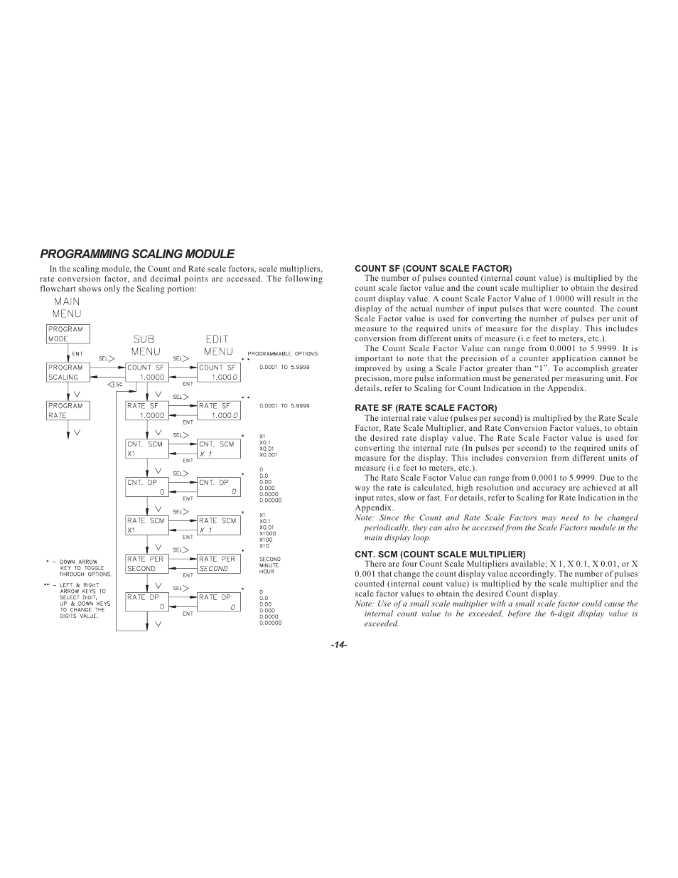 Programming scaling module | Red Lion LEGEND User Manual | Page 16 / 64