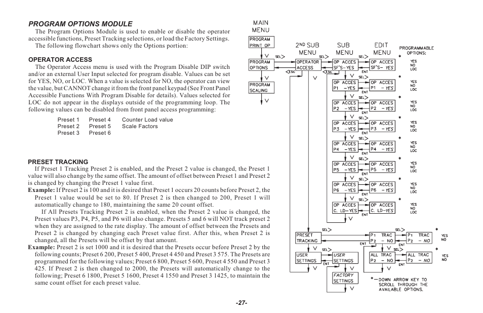 Red Lion LEGEND User Manual | Page 29 / 64