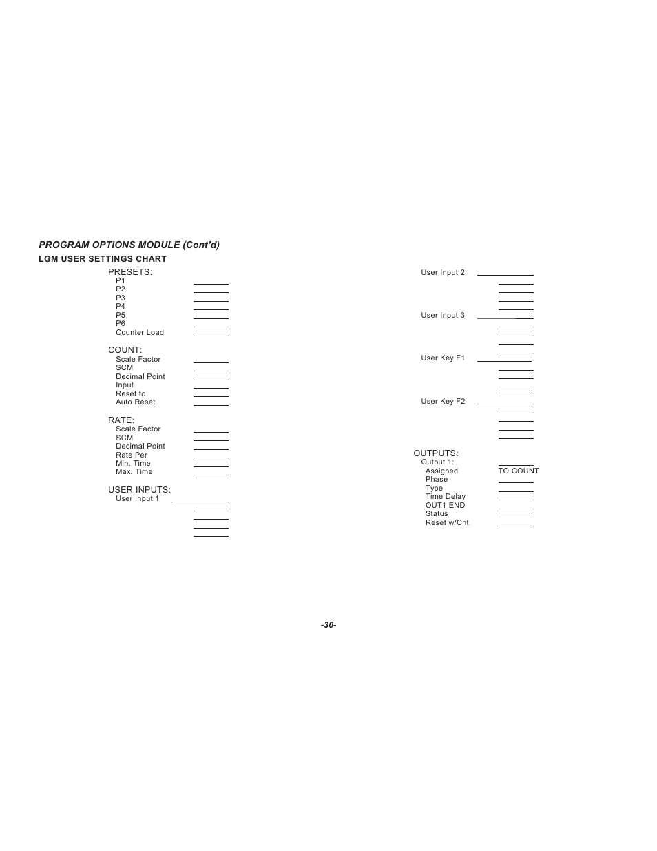 Red Lion LEGEND User Manual | Page 32 / 64