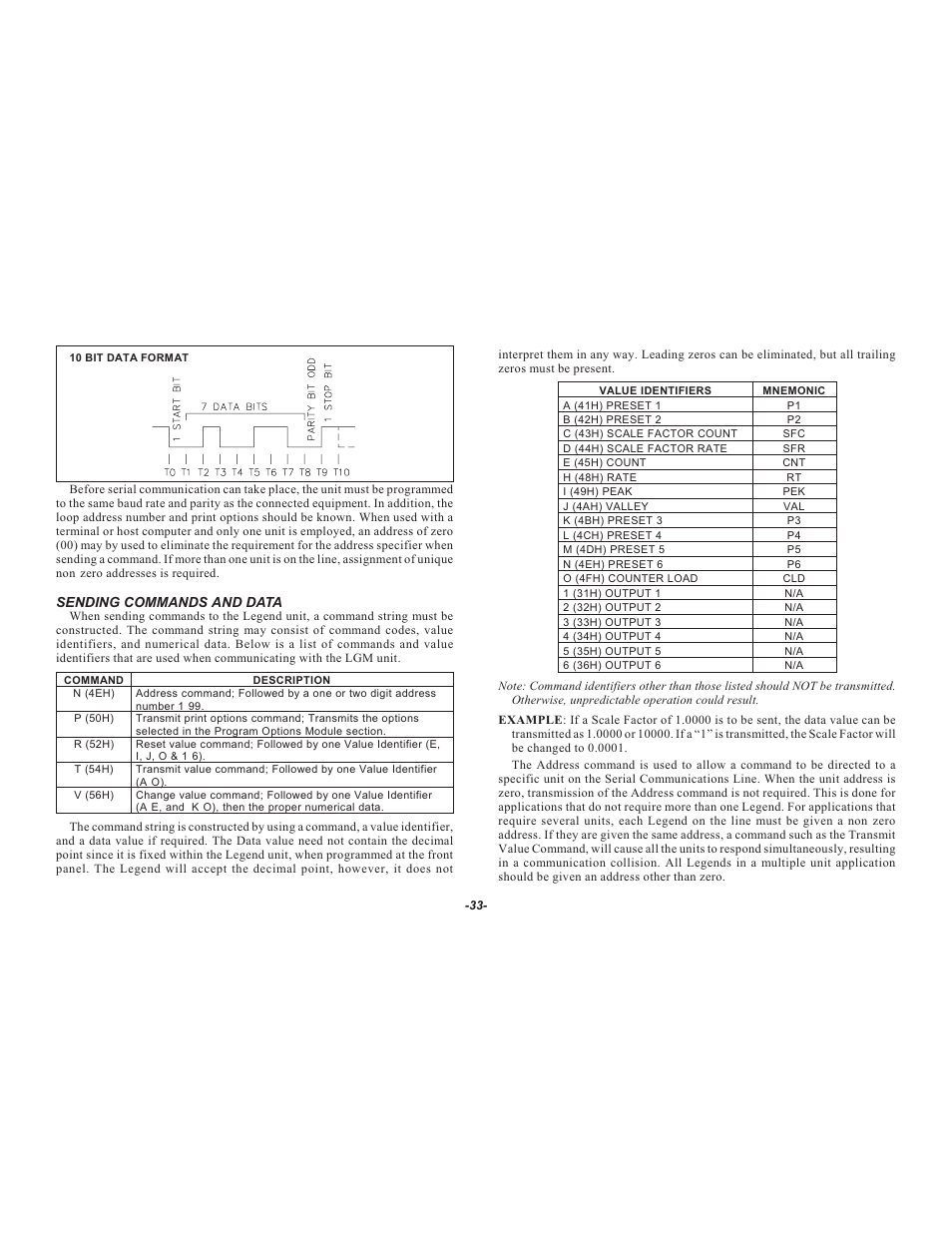 Sending commands and data | Red Lion LEGEND User Manual | Page 35 / 64