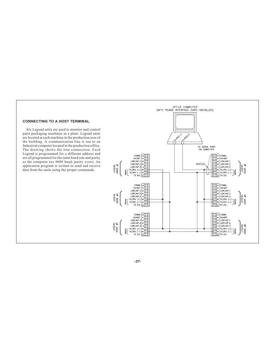 Red Lion LEGEND User Manual | Page 39 / 64