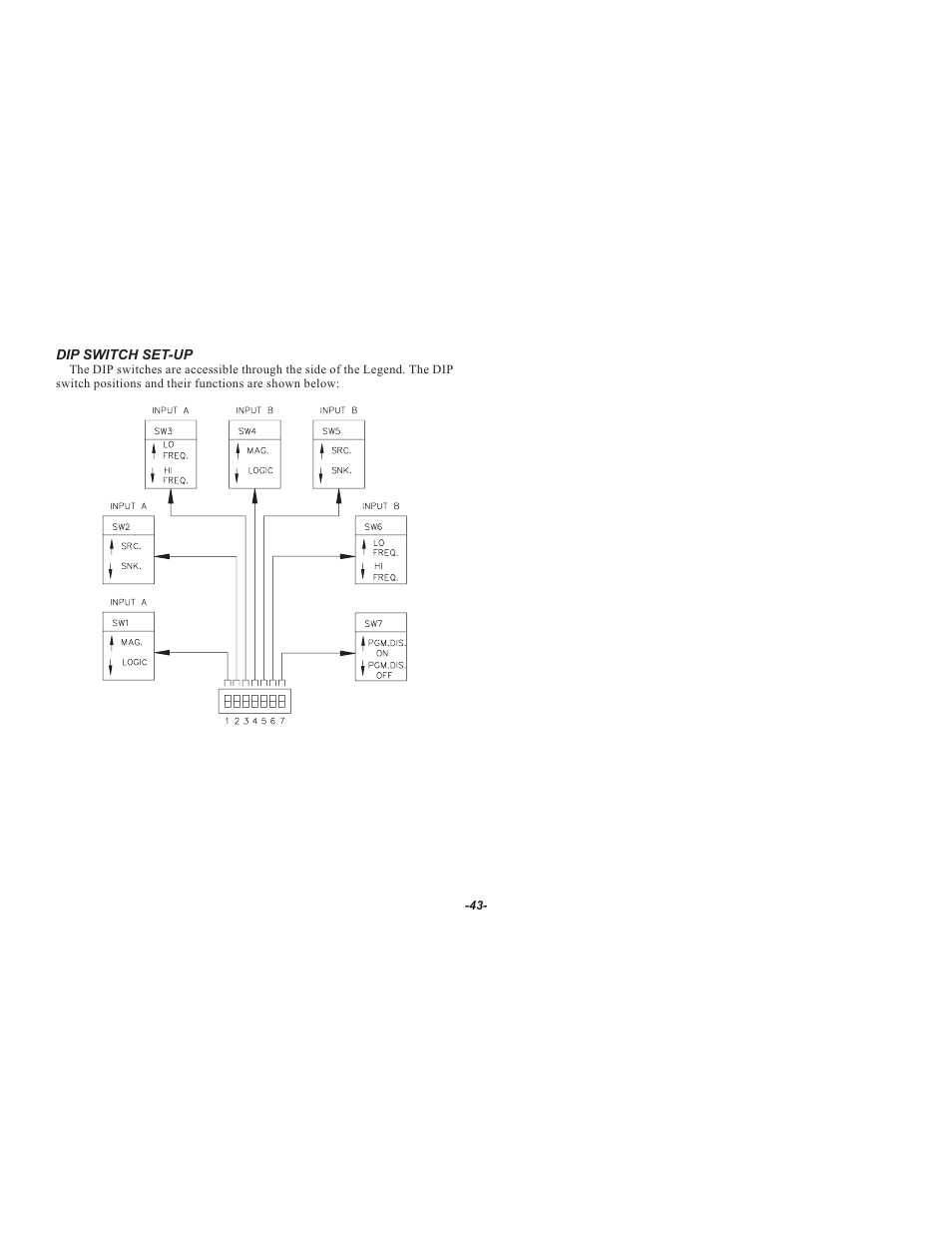 Red Lion LEGEND User Manual | Page 45 / 64