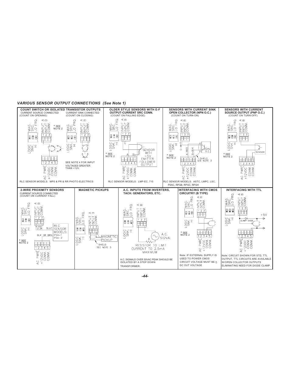 Red Lion LEGEND User Manual | Page 46 / 64