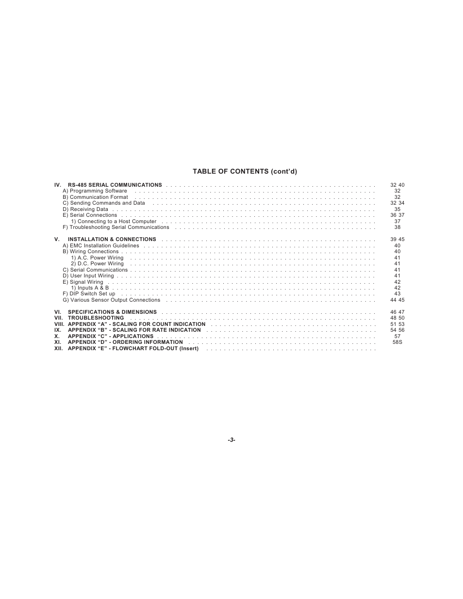 Table of contents (cont’d) | Red Lion LEGEND User Manual | Page 5 / 64
