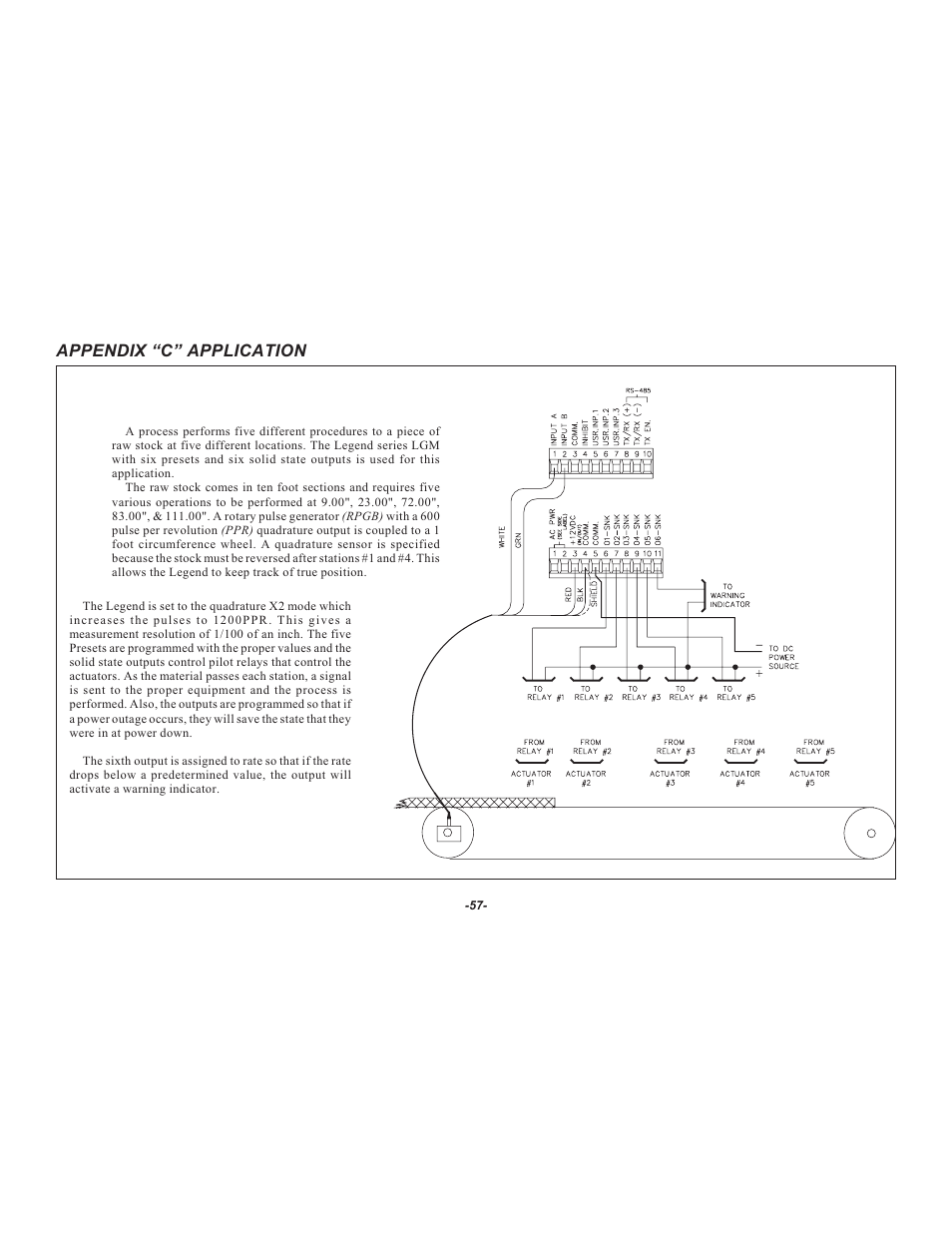 Appendix “c” application | Red Lion LEGEND User Manual | Page 59 / 64