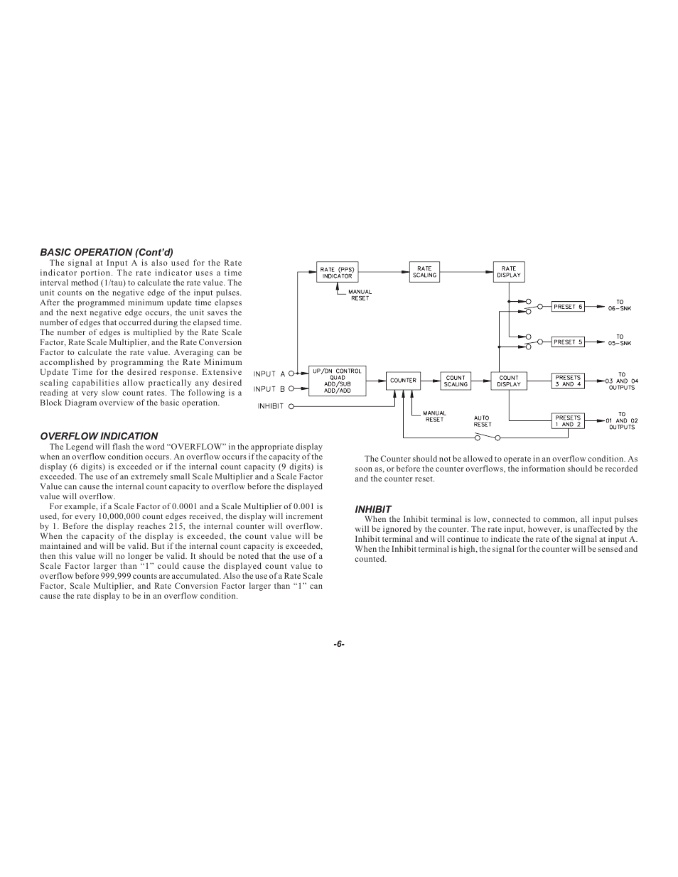 Red Lion LEGEND User Manual | Page 8 / 64