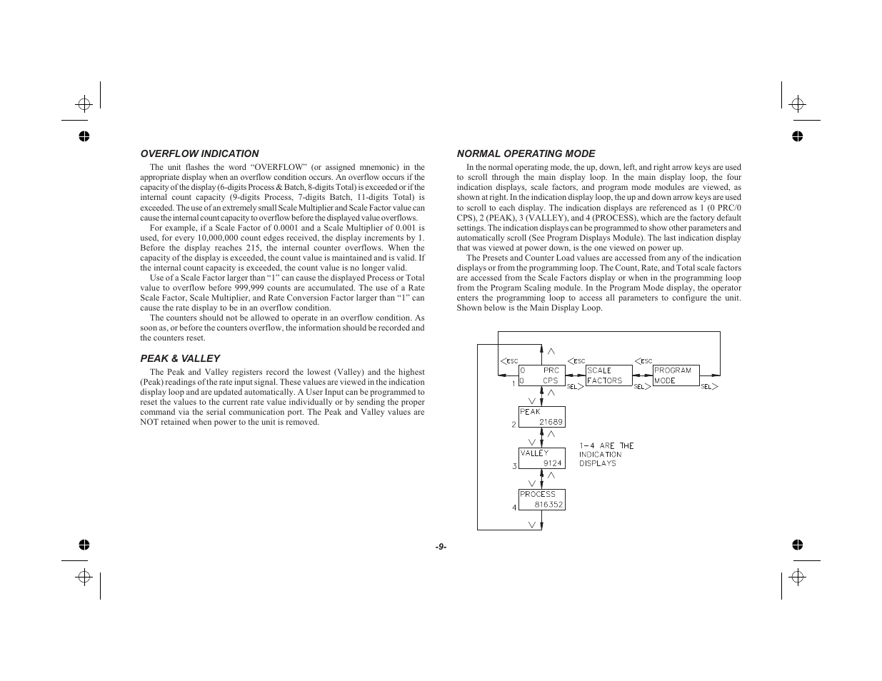 Overflow indication 9, Peak & valley 9, Normal operating mode 9 | Red Lion LEGEND User Manual | Page 11 / 75