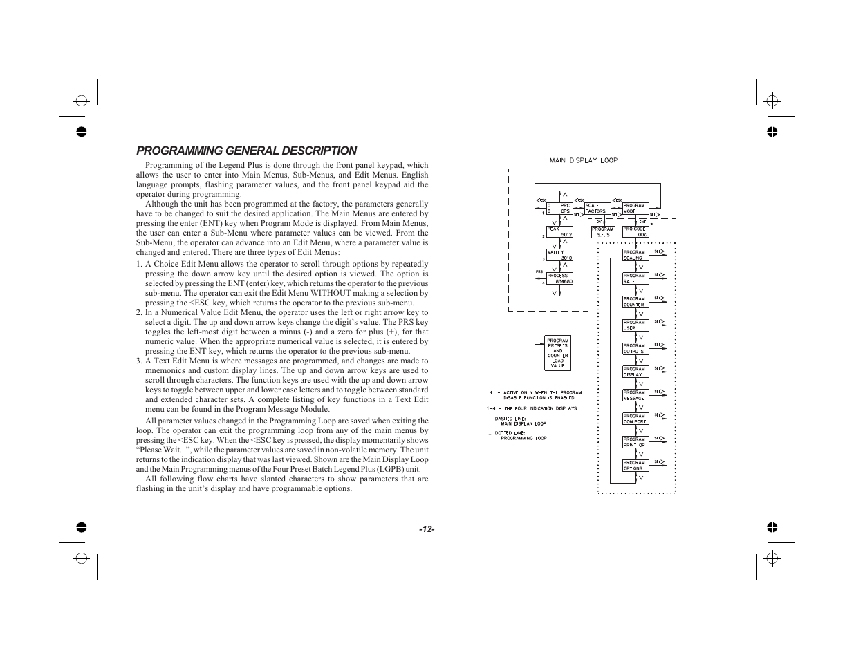 Programming general description 12, Programming general description | Red Lion LEGEND User Manual | Page 14 / 75