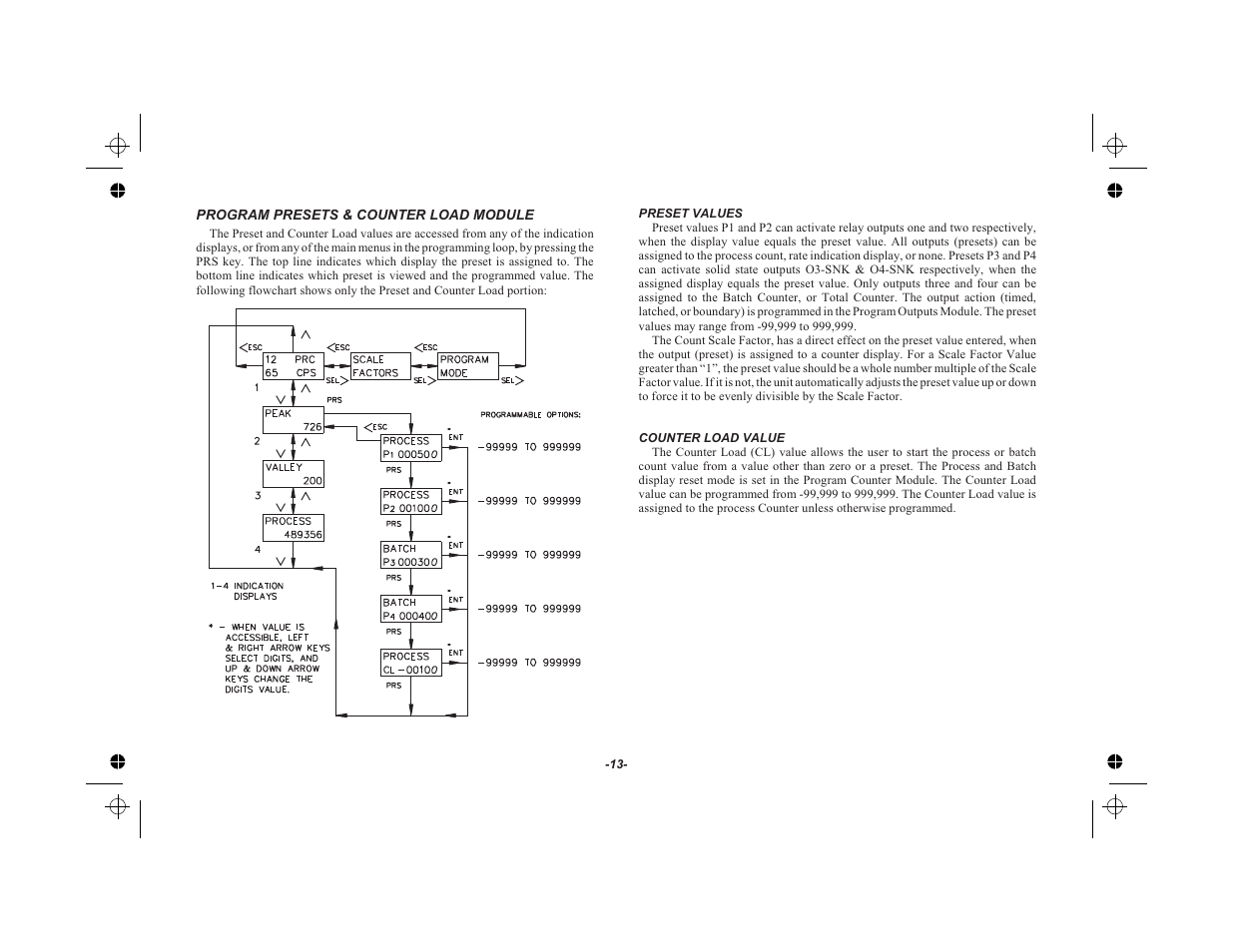 Program presets & counter load module 13, Preset values 13, Counter load value 13 | Red Lion LEGEND User Manual | Page 15 / 75