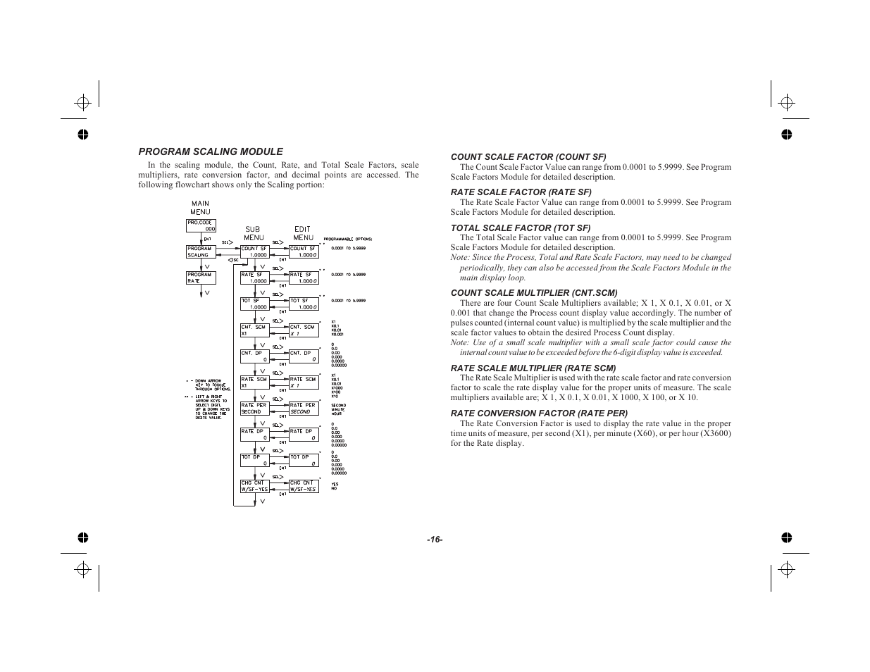 Program scaling module 16, Count scale factor (count sf) 16, Rate scale factor (rate sf) 16 | Total scale factor (tot sf) 16, Count scale multiplier (cnt.scm) 16, Rate scale multiplier (rate scm) 16, Rate conversion factor (rate per) 16 | Red Lion LEGEND User Manual | Page 18 / 75