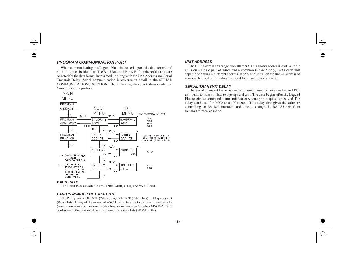 Program communication port 34, Baud rate 34, Parity/ number of data bits 34 | Unit address 34, Serial transmit delay 34 | Red Lion LEGEND User Manual | Page 36 / 75