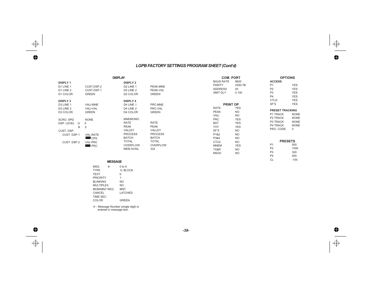 Red Lion LEGEND User Manual | Page 40 / 75