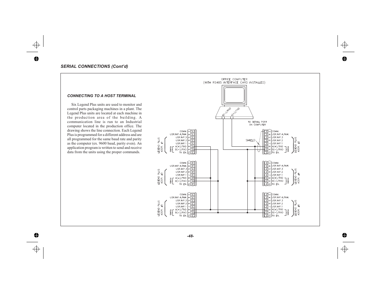 Connecting to a host terminal 48 | Red Lion LEGEND User Manual | Page 50 / 75