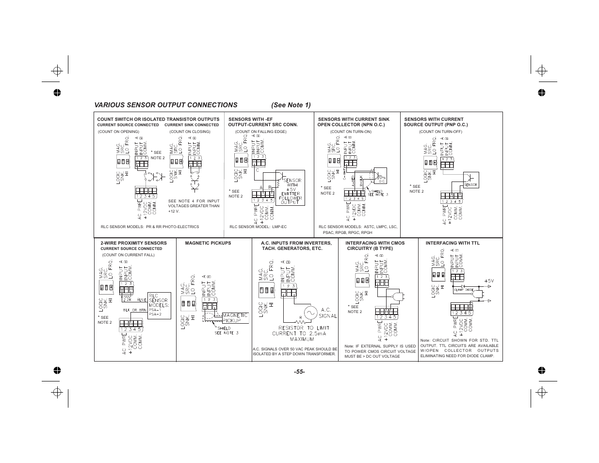 Various sensor output connections 55 | Red Lion LEGEND User Manual | Page 57 / 75