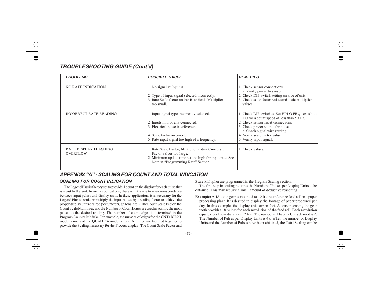 Troubleshooting guide (cont’d) | Red Lion LEGEND User Manual | Page 63 / 75