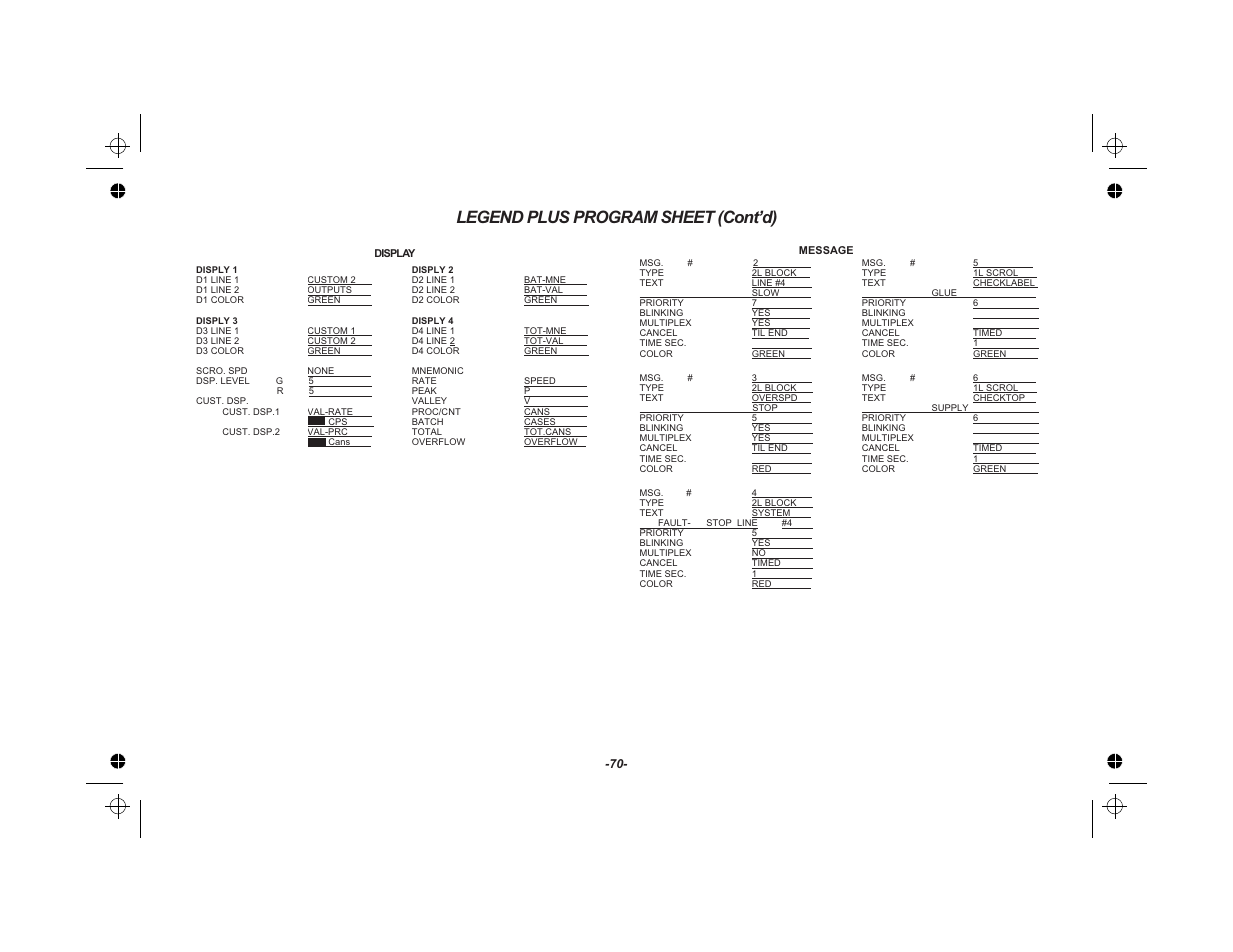 Legend plus program sheet (cont’d) | Red Lion LEGEND User Manual | Page 72 / 75